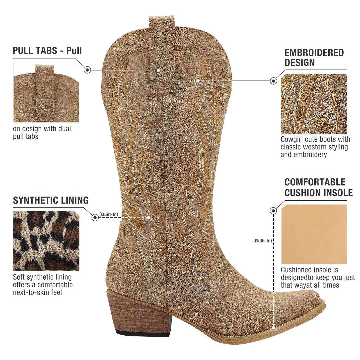 COWGIRL BOOT: TAN