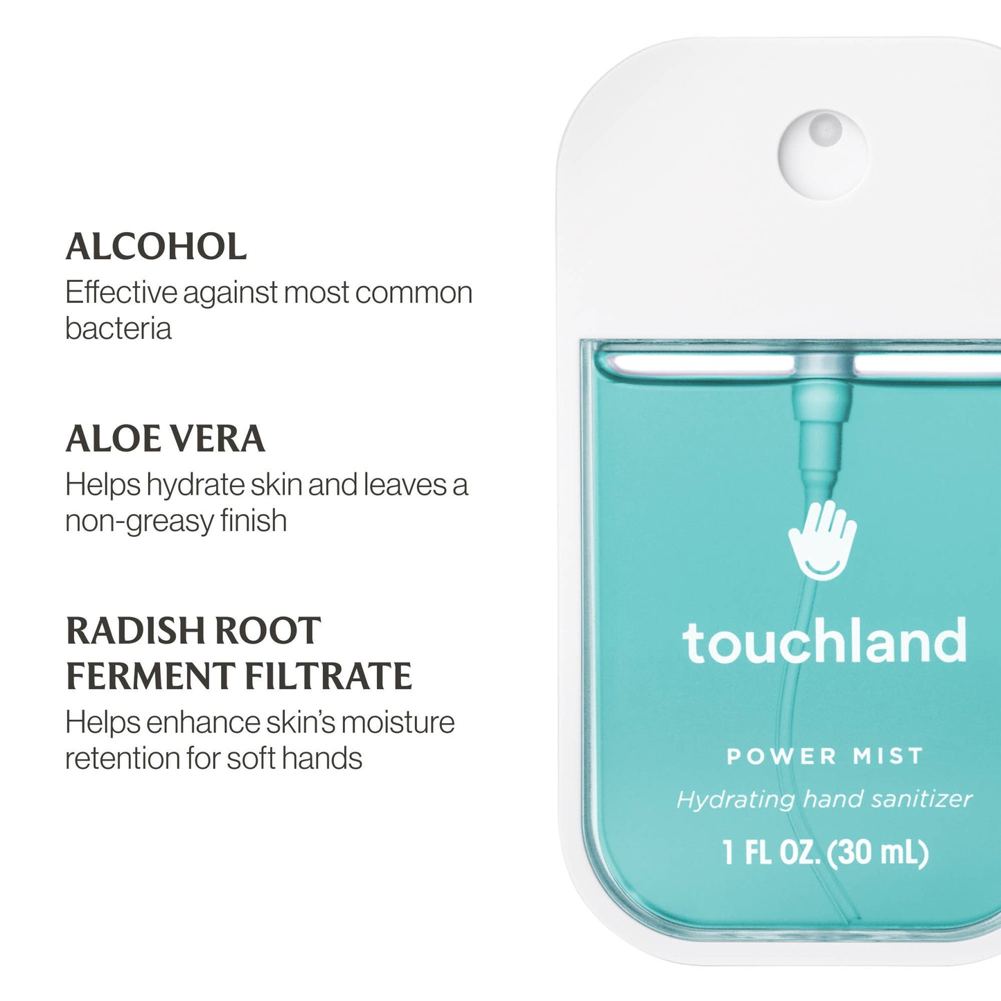 TOUCHLAND: BLUE SANDALWOOD